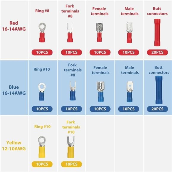 582-piece Crimp Terminals, Wire Connectors, Heat Shrink Tube, Electrical Repair - Picture 6 of 7